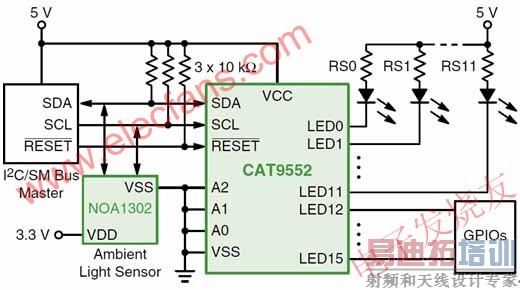 CAT9552Ӧõ·ͼ www.elecfans.com