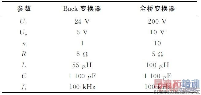 Buck ȫű任·