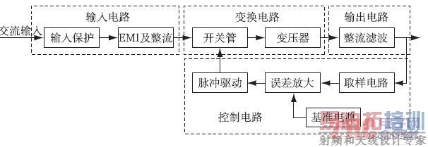 صԴԭͼ