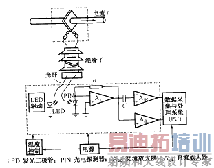 t3-40.gif (5593 bytes)