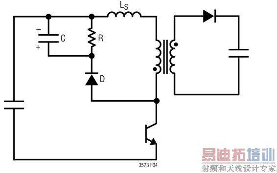 RCD λ·