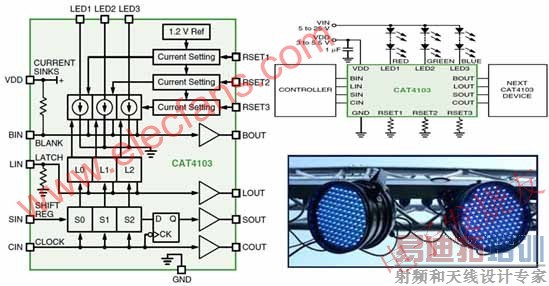 ɭ뵼CAT4103ͼӦõ·ͼӦʾ www.elecfans.com