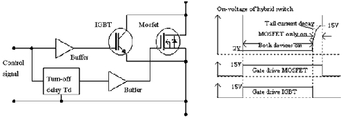 IGBT/MOSFETϿص·ͼ