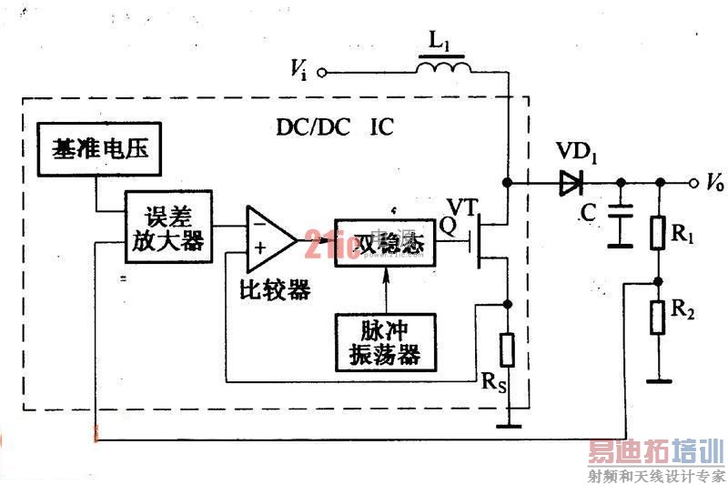 ѹʽDC/DC任