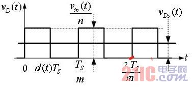 Buckͱ任ѹȫǰ Դ www.21ic.com