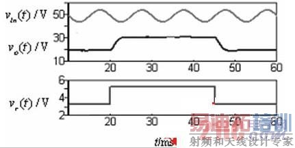 Buckͱ任ѹȫǰ Դ www.21ic.com