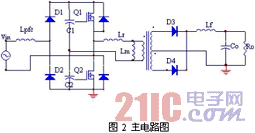 ԴŵĵPFC任www.21ic.com