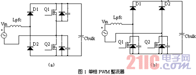 ԴŵĵPFC任www.21ic.com