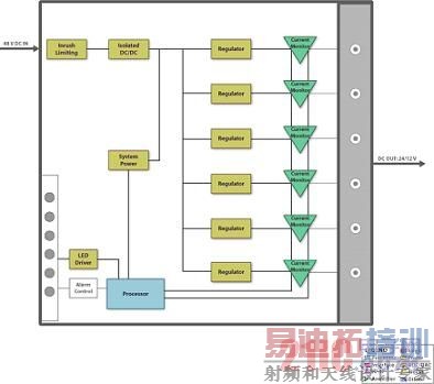 Diagrama%20de%20Bloco_PDU.jpg