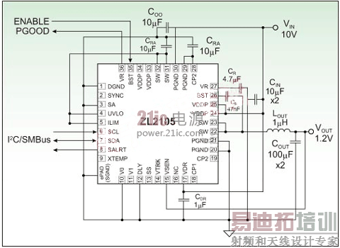 ZL2105Ϊ1.2V30AĵӦÿͼ 