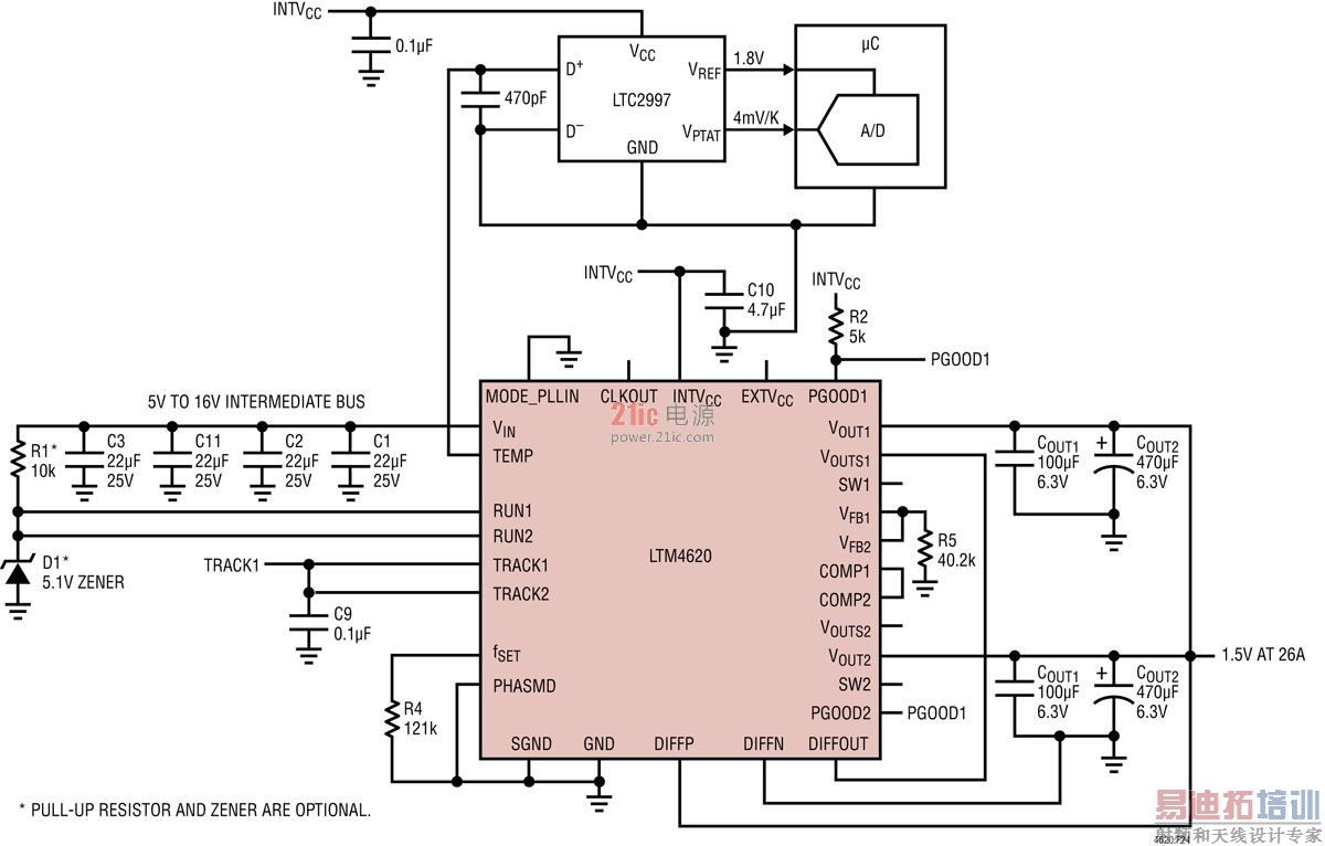 ʸ󡢳ߴС¶ȸ͵ĸص DC/DC   ߱ʽɢĴ SoC װpower.21ic.com