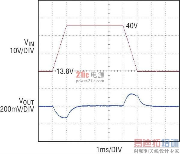 13.8V  40V ͻѹ˲̬