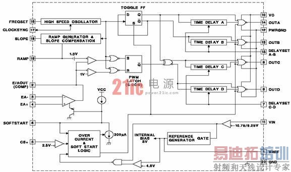 ͼ2  UC3875ڲṹͼ