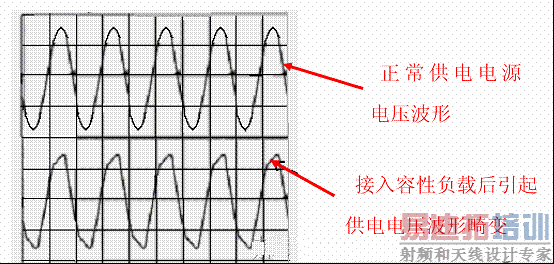 صԴPFC乤ԭ