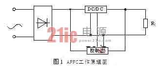 صԴУPFC乤ԭ  APFCԭͼ