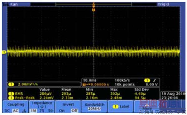 ͼ6 ʹ1X̽ͷԼ7MHzͬʱԴṩȫ