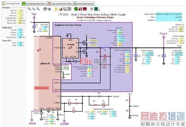 (a) LTpowerCAD ʼҳ