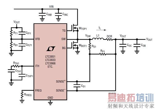 ͼ 2ͽѹת (LTC3851LTC3833LTC3866 )