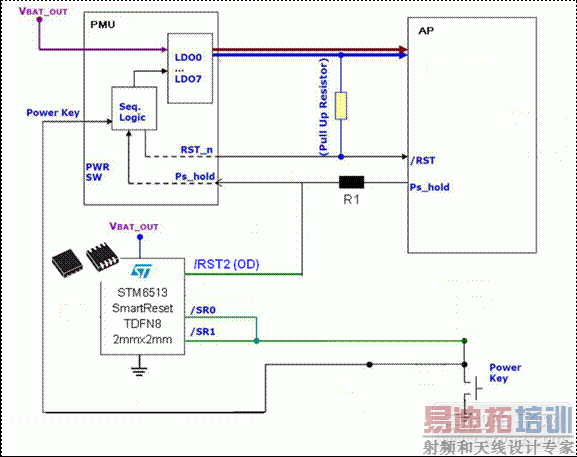 STM6513ĵػ͸λܷ2