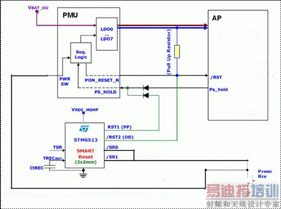 STM6513ĵػ͸λܷ1