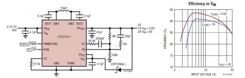 LTC3115Ӧ 
