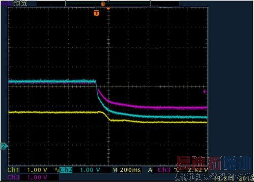 3.3V  SRE ź