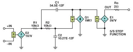 Sallen-Key˲5Ŵ·