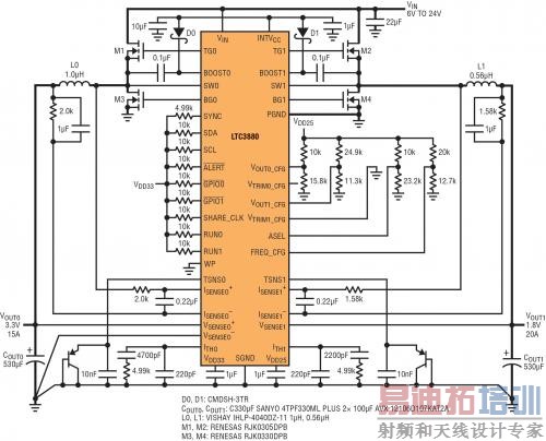 ⲿ MOSFET ˫ѹLTC3880