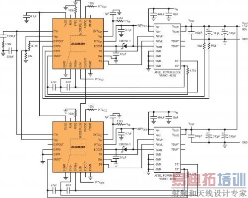 ڲ LTC3866 ͵ԴĸЧʡ1.5V/80A Դ