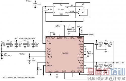 LTM4620 1.5V/26A 