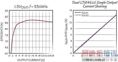 ࡢ1.5V Чʺ;ͼ