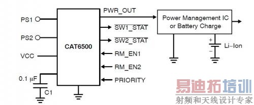 Figure 1. Typical Application Circuit