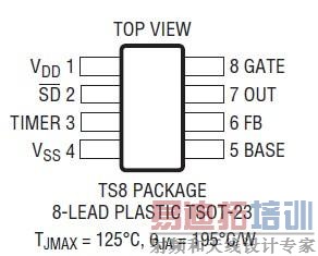 LTC4366ͼ