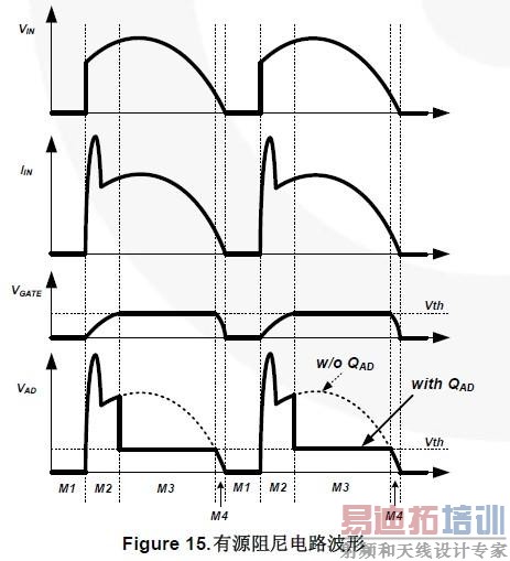 Figure 15. Դ·