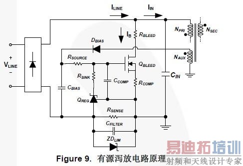 Figure 9. Դкŵ·ԭ