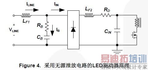 Figure 4. Դйŵ·LEDԭ