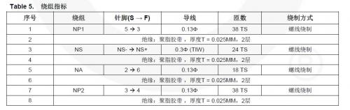 Table 5. ָ