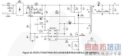 Figure 22. FL7730TRIACLEDԭ(͵Դѹ: 90~140VAC) 