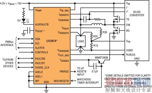 ߱ EEPROM ͨԴ (ʾһͨ)