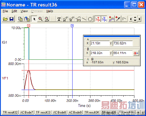 Figure13 󲹳Ӧ