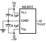 ML2035ĵԴȥ