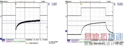 ڼ LM3554 PFET ĵͨ LEDI/NETC  ESD 