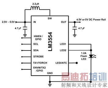 Ұ뵼 LM3554  LED Ե·