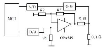 OPA549 ɿɵԴ