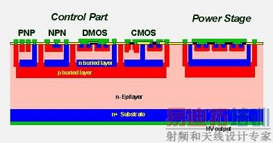 M3-3 ͼ