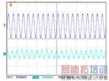 صʱѹ