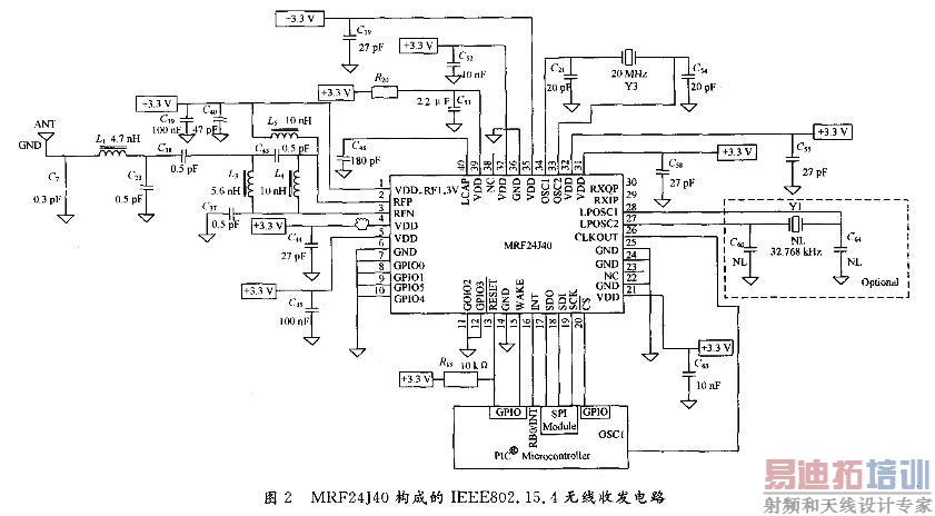 IEEE802