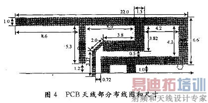 PCBֲ߲ͼͳߴ