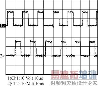 SG3525ƶ