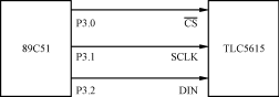 TLC5615AT89C51Ƭӿڵ·